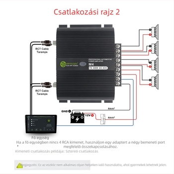 Autóhifi Class D erősítő, 4 csatornás, 100W, alumínium ház, modell M4