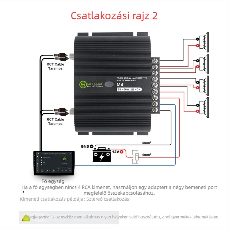 Autóhifi Class D erősítő, 4 csatornás, 100W, alumínium ház, modell M4