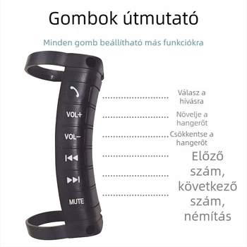 Volángombok – Univerzális Android iránygombok, Többfunkciós volángombok, Négyszögletes vezérlőgombok
