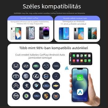 Vezeték nélküli CarPlay adapter autókhoz, amelyekben vezetékes CarPlay vagy Android Auto található, ABS ház, Android 8.0 előre telepítve, TF-kártya 256GB-ig, 5V/0.75W tápegység