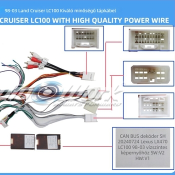 Android nagy kijelzős fejegység tápkábel – 12V, műanyag + fém, 1998–2003 Land Cruiser LC100