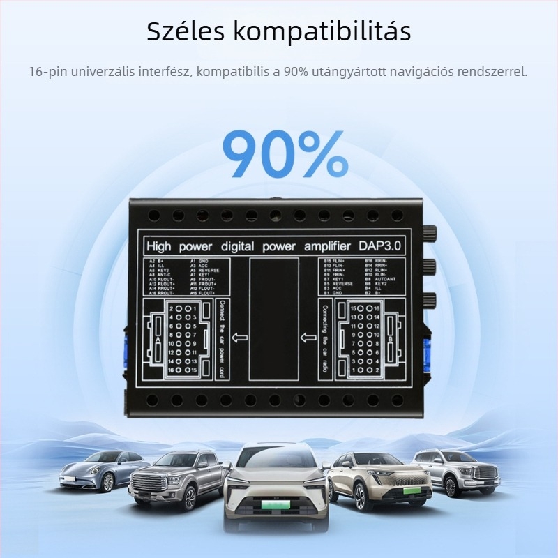 DSP autóhifi erősítő 4x60W, 12V, 92dB SNR, univerzális Android navigációhoz
