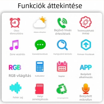 SU7 Bluetooth hangszóró kijelzővel, mélynyomóval, beépített akkumulátorral, Bluetooth 5.3, 60Hz-15kHz