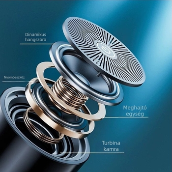 T5 Bluetooth hangszóró, kompakt mini hangfal USB kártyahellyel, vezeték nélküli mélynyomó, Bluetooth 5.3, 60 Hz–15 kHz, SNR ≥95 dB, 10 m hatótávolság, beépített akkumulátor 2000–4000 mAh, névleges teljesítmény 5W