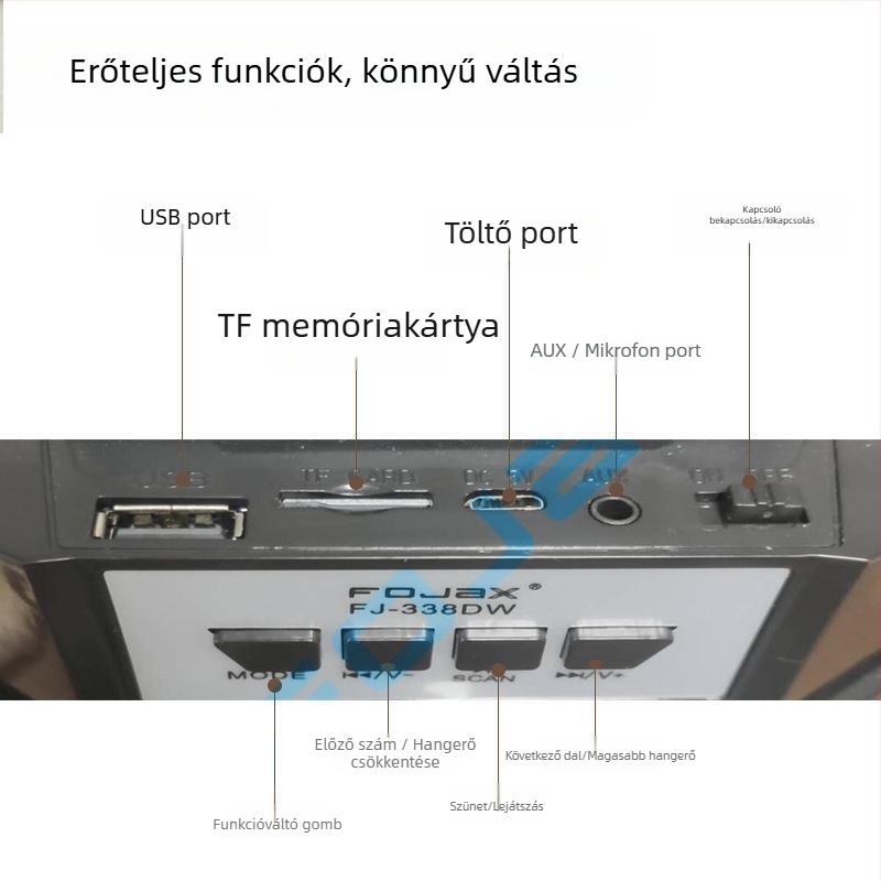 Bluetooth karaoke hangszóró mikrofonnal – 5W, Bluetooth 5.3, 100Hz–20kHz, SNR ≥100 dB, beépített akkumulátor 800–1000 mAh