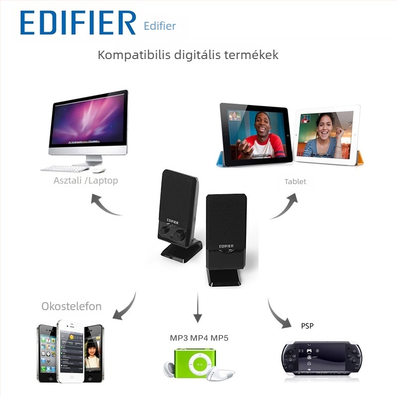 Edifier R10U számítógépes hangszórók USB és 3,5 mm-es audio csatlakozóval