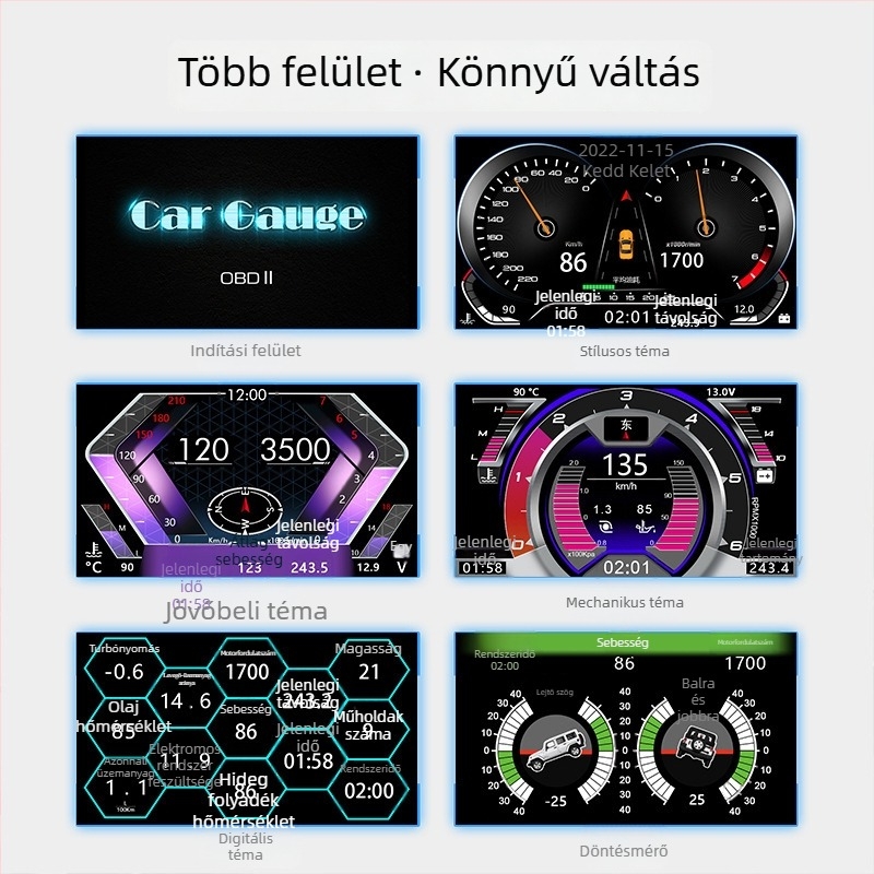 SPR HUD autós LCD kijelző, F12 modell, OBD2 bemenet, LCD képernyő, HD felbontás