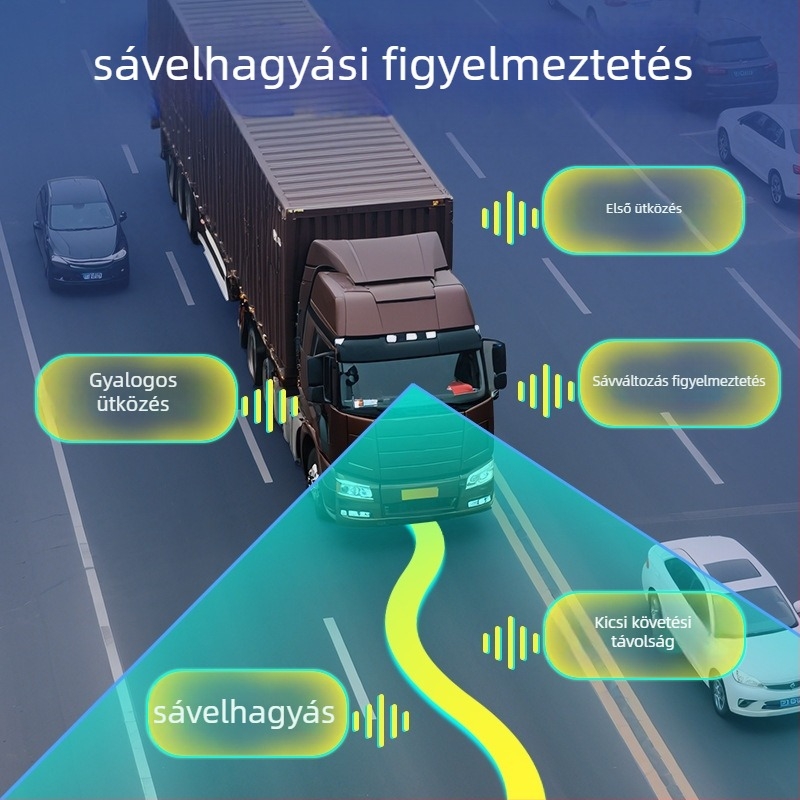 Autó BSD/ADAS holttér-figyelő kijelző 10,1 hüvelykes IPS kijelzővel és HD felvétellel, AHD-kompatibilis, 4-utas, teherautókhoz