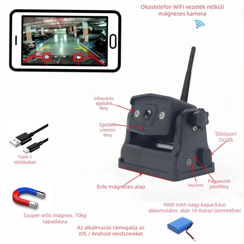 Autó LCD-kijelző YWX-WF904, TFT LCD, felbontás 800x480, videobemenet, PAL/NTSC, vezeték nélküli tolatókamera megfigyelőrendszer