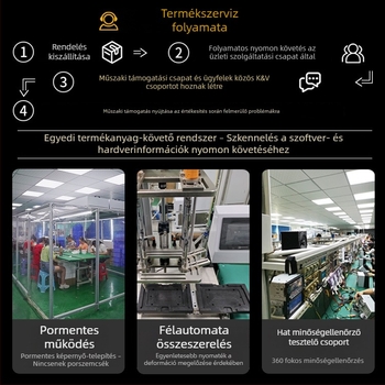 OEM személyre szabott autó navigációs rendszer, 6,95 colos érintőképernyő, Bluetooth kihangosító, multimédia DVD Nissanhoz