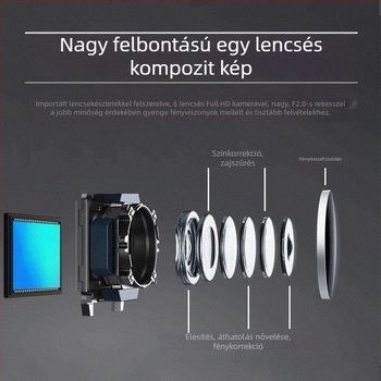 Autós dash cam előre- és hátsó dupla lencsével, 2,4 hüvelykes HD kijelző, 90°-os látószög