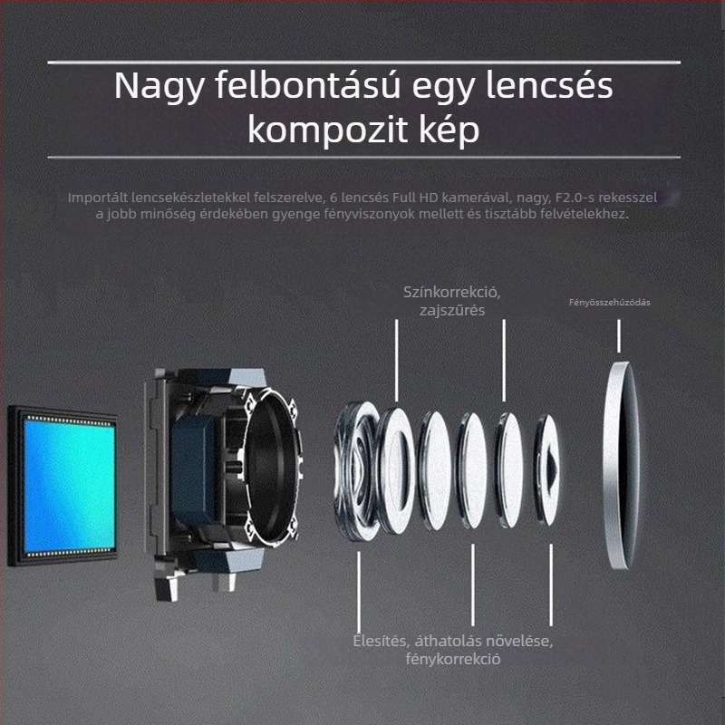 Autós dash cam előre- és hátsó dupla lencsével, 2,4 hüvelykes HD kijelző, 90°-os látószög