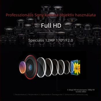 Wi-Fi autós kamera Haval H5-höz, 4K Ultra HD 2160p, elöl-hátul kettős felvétel, vezeték nélküli telepítés