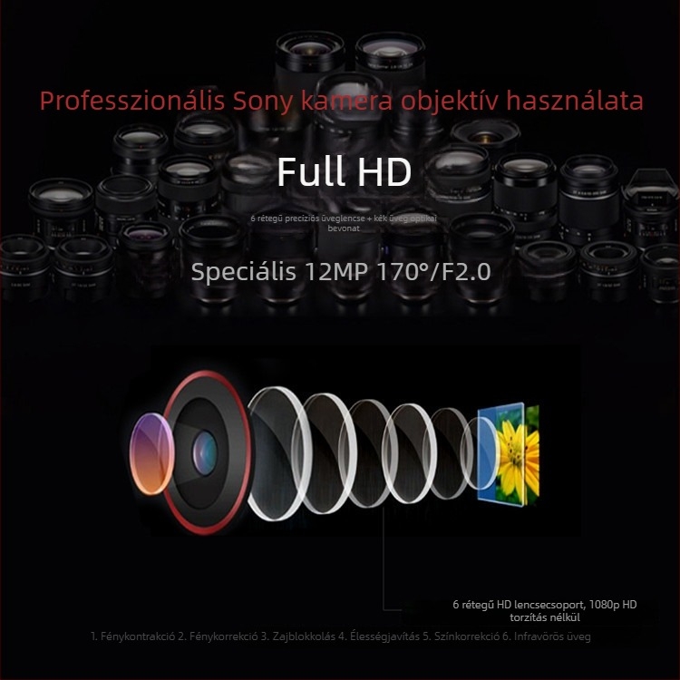 Wi-Fi autós kamera Haval H5-höz, 4K Ultra HD 2160p, elöl-hátul kettős felvétel, vezeték nélküli telepítés