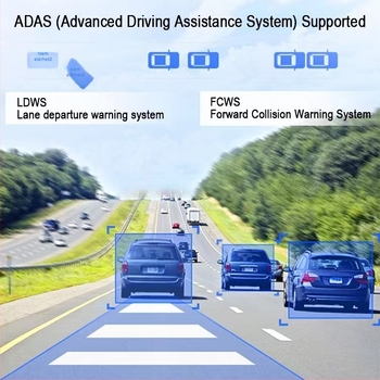 4K-s dash cam kettős elő- és hátsó kamera, 170° látószög, Wi-Fi, ADAS+BSD