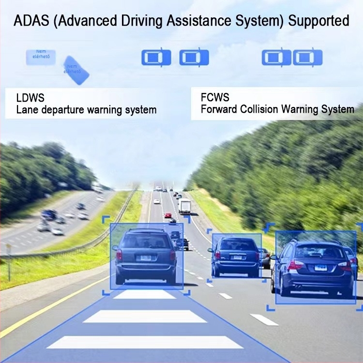 4K-s dash cam kettős elő- és hátsó kamera, 170° látószög, Wi-Fi, ADAS+BSD