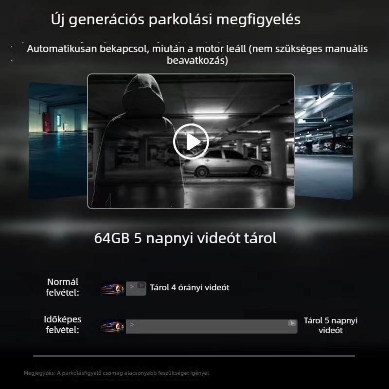 Autóban használható dash cam – elöl és hátul dupla felvétellel, 2160P, 3,0 hüvelykes kijelző, 1,5 GB memória