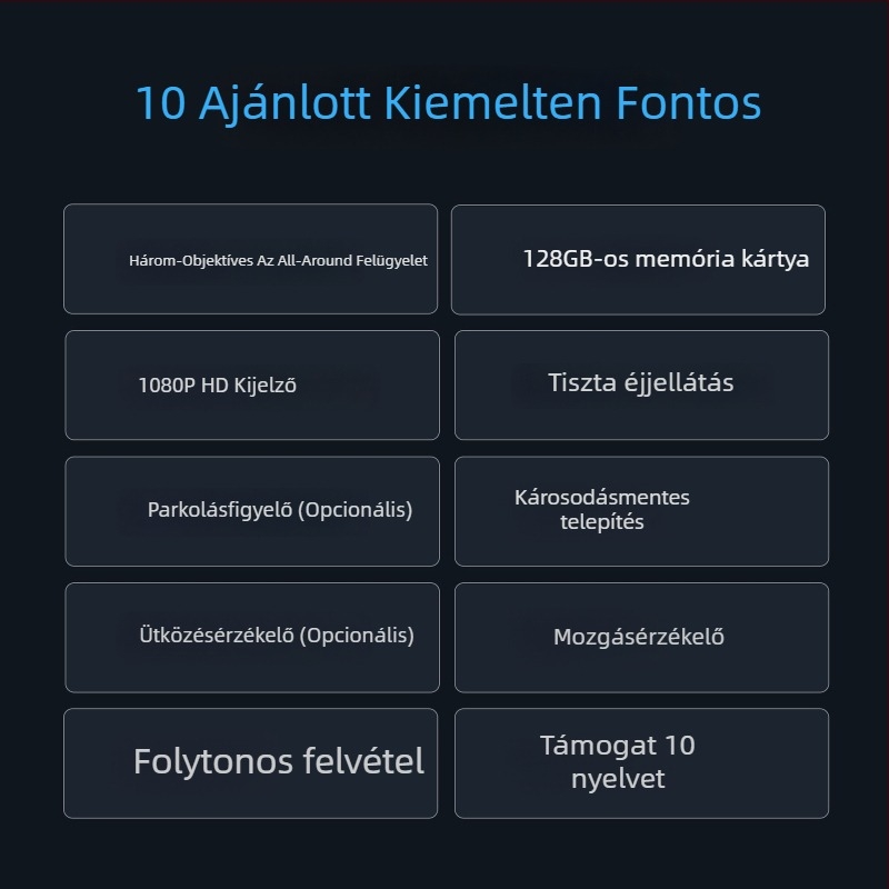 Háromkamerás autós DVR 1080p, Wi-Fi, éjjellátás, 140° széles látószög, 128GB memória