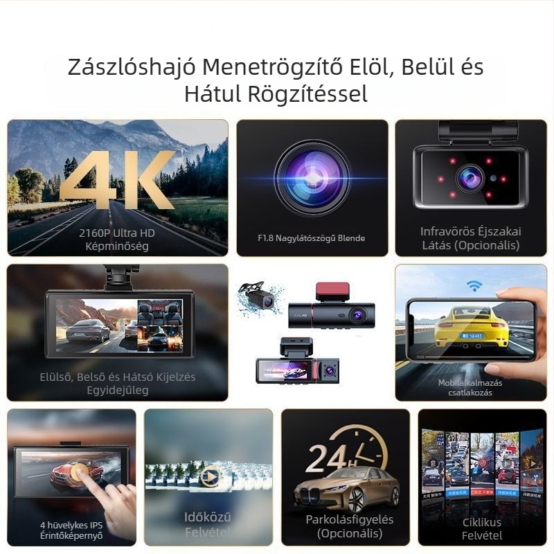 Háromlencsés 4K fedélzeti kamera elöl, középen és hátul, éjszakai látás, beépített GPS-szel