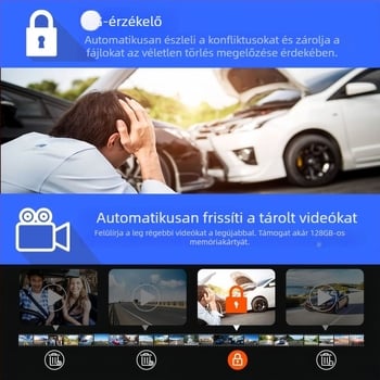 Háromlencsés 4K-s autós dashcam Wi‑Fi-vel, éjszakai látás, 170° széles látószög