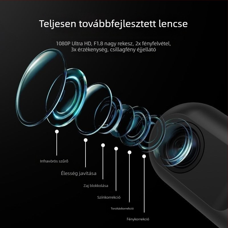 Rejtett HD autós kamera Wi‑Fi kapcsolattal a telefonhoz, 360°-os forgatható objektív, USB táplálás