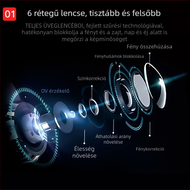 LI008 hátsó tükrös DVR, 120° látószög, 5.0 MP, akár 32 GB, ciklikus felvétel