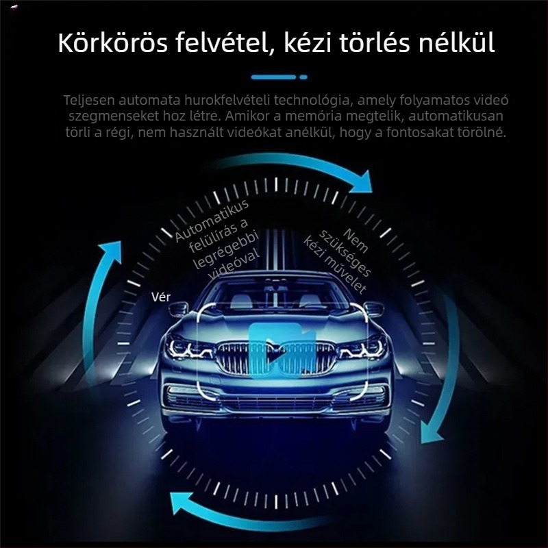 WiFi autós videórögzítő elülső és hátsó dupla lencsével, 1080p HD éjszakai látás, GPS, DVR, vezeték nélküli, telepítés nélkül