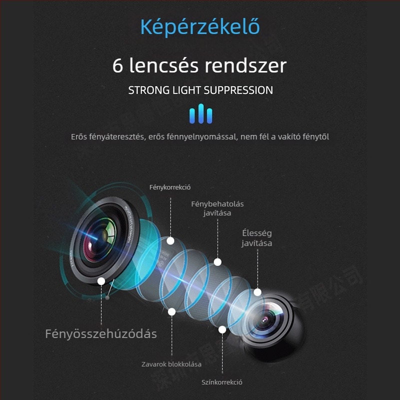 Geely Panda dashcam, vezeték nélküli, 2160p, 150° látószög, éjszakai felvétel
