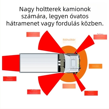 Fénylő hátrameneti radar vakfolt-riasztóval teherautók és buszok számára (Model YB-BJ25, 24V, 6W, érzékelési tartomány 0,8–1,5 m)