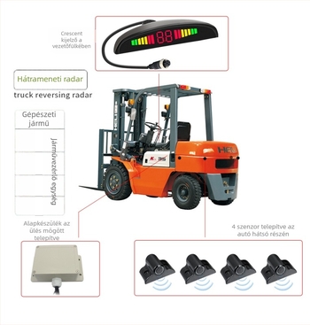 LED hátrameneti radar rendszer teherautókhoz, 24V, 4 érzékelő, 7 hüvelykes HD kijelző, modell PZ316, detekciós tartomány 3 m
