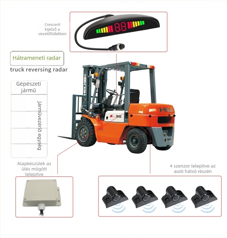 LED hátrameneti radar rendszer teherautókhoz, 24V, 4 érzékelő, 7 hüvelykes HD kijelző, modell PZ316, detekciós tartomány 3 m