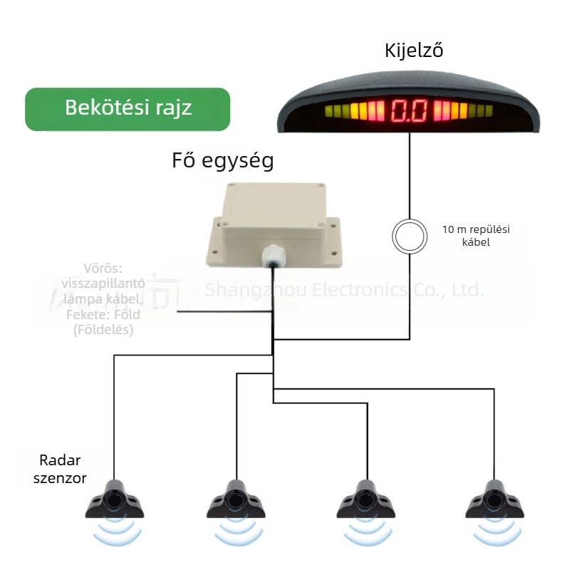Kamion hátrameneti radar, PZ316, 24V, 4 szenzor, 2,5 m észlelési tartomány