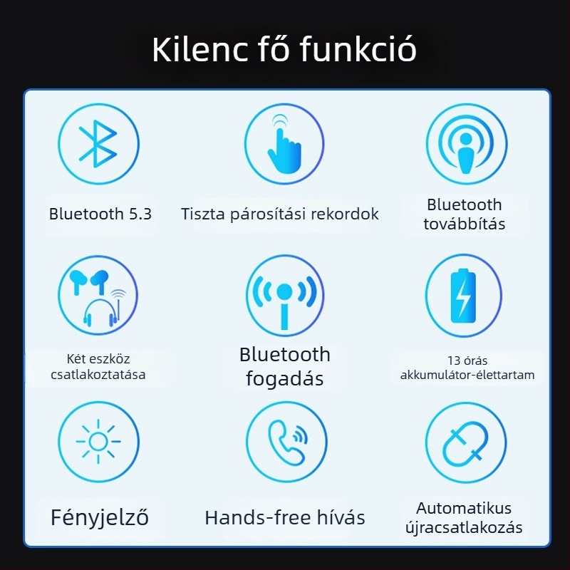 Autó Bluetooth kihangosító vevő-átvivő két az egyben, sztereó veszteségmentes hangzás, 5V bemenet, 5W hangszóró, mikrofon érzékenysége 99,9%, frekvenciasáv 20Hz–15kHz