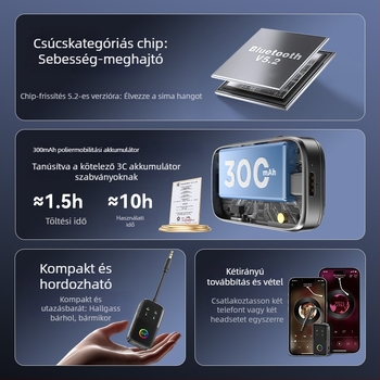 Bluetooth vevő és adó 2 az 1-ben autó AUX-hoz, hands-free hangadapter, modell A5 Pro, interfész: 3,5 mm/Type-C, Bluetooth 5.2, Plug-and-Play, külső tápegység, 20 m hatótávolság