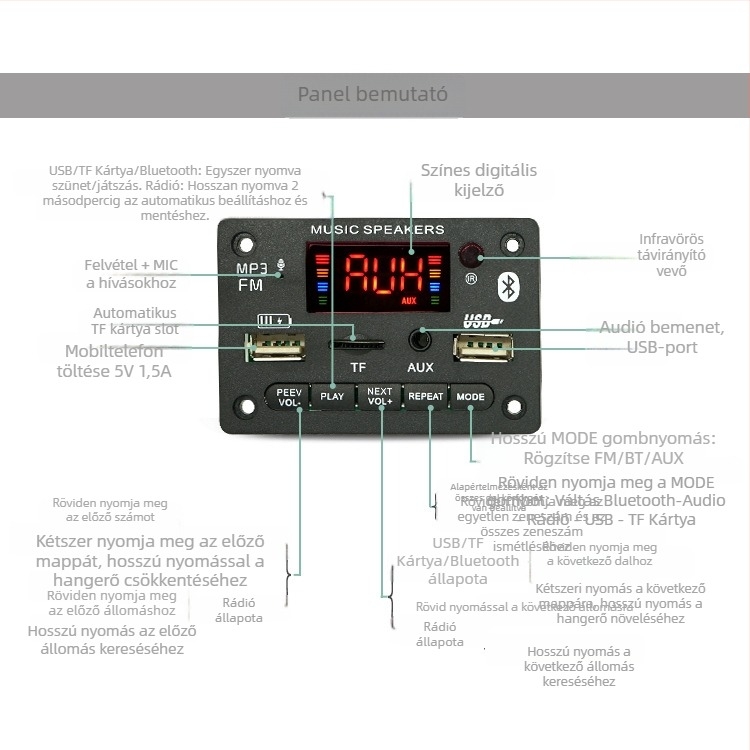HLX MP3-dekóder autóhanghoz Bluetooth 5.0-val, modell 136