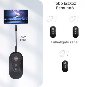 Aux Bluetooth vevő–adó készülék (Bluetooth 5.4, 3,5 mm audio interfész és USB-C, késleltetés <20 ms, hatótáv 20 m, Plug‑and‑Play)