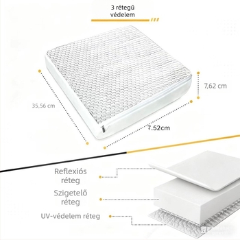 RV tetőablak szellőző sapka — hőszigetelés és zajcsökkentés; ragasztószerelés; alumíniumfólia; univerzális a tetőre; minimalist stílus