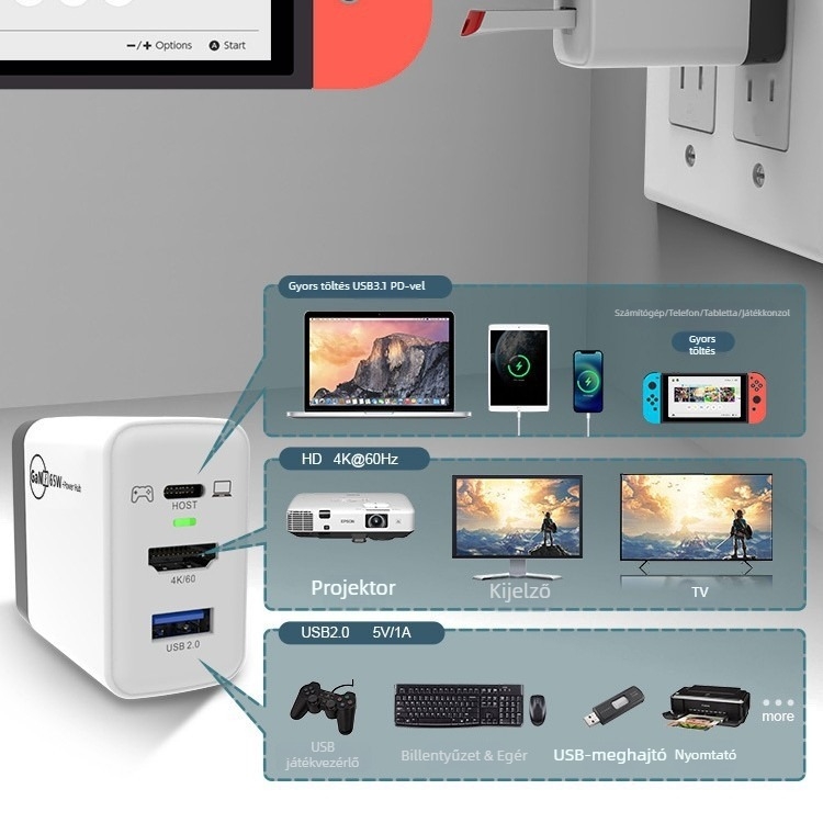 GaN 65W hordozható töltő dokkoló CD0303-65W Nintendo Switch OLED-hez