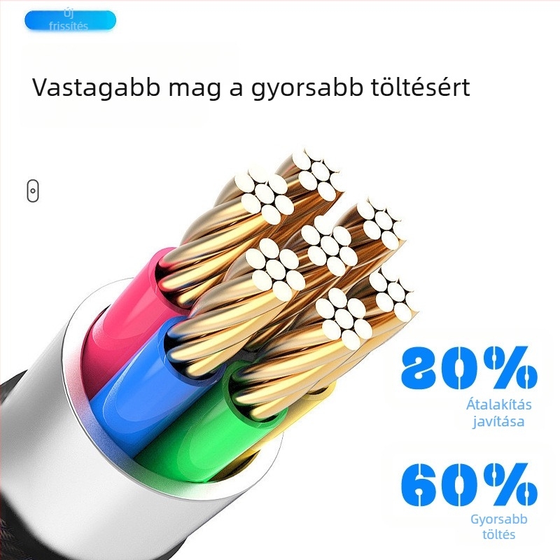 Type-C nylon fonott adatkábel, 100W, 1-2 elágazás, 2 az 1-ben tabletához