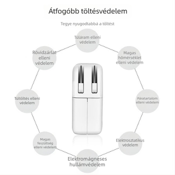 61W/96W Apple laptop töltő, MacBook töltő