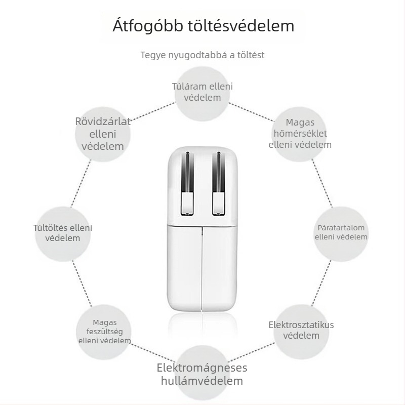 61W/96W Apple laptop töltő, MacBook töltő