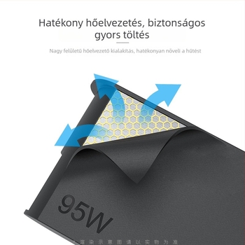 VERCOM A1762 USB-C 95W töltő Lenovo laptopokhoz, 20V/4.75A, bemenet 100–240V