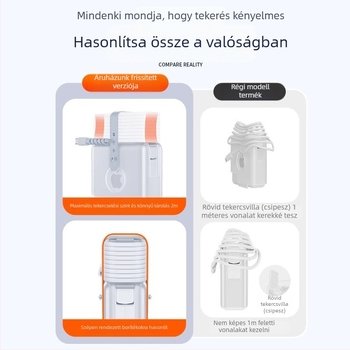 urkazf MacBook tápegység adapter védőhéja | Műanyag, Szilikon