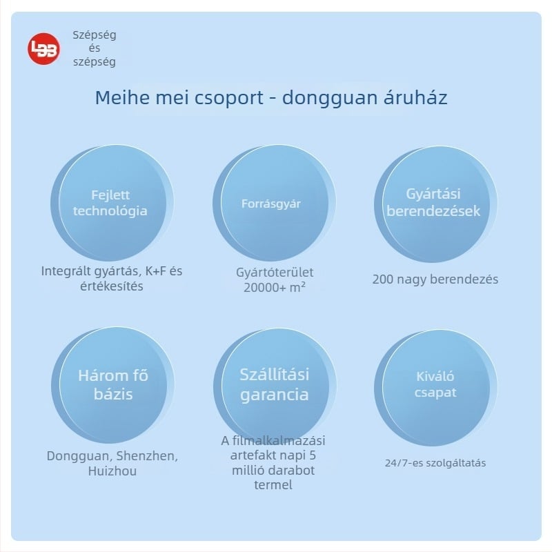 iPad Pro 12,9 hüvelykes fólia pozícionáló keret - ABS anyag, elülső fólia, sugárzásvédelmi, robbanásbiztos, ujjlenyomat-mentes