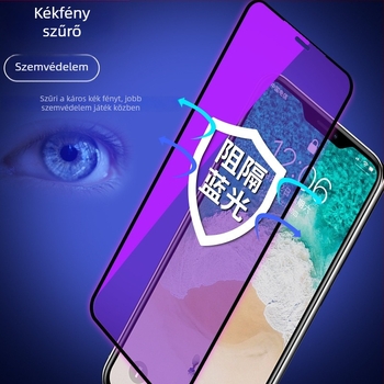 Yot Puha Élű Edzett Kijelzővédő, Puha Szélű, Adatvédelmi Funkcióval, Anti-Fingerprint, Anti-Bluelight, HD Előlap Film iPhone-hoz