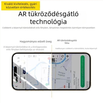 iPhone anti‑reflektív edzett üveg kijelzővédő – teljes fedés, elektropolált felület