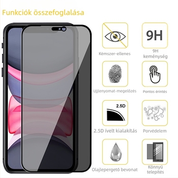 25° magánéletvédő kijelzővédő iPhone 11–16-hoz, edzett üveg