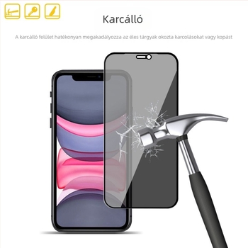 25° magánéletvédő kijelzővédő iPhone 11–16-hoz, edzett üveg