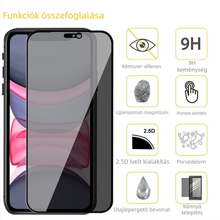 25° magánéletvédő kijelzővédő iPhone 11–16-hoz, edzett üveg