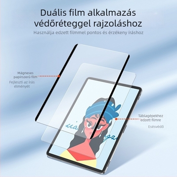 iPad papír-szerű kijelzővédő fólia, PET anyag, elülső fólia, matt felület, esésálló, teljes képernyőfedés